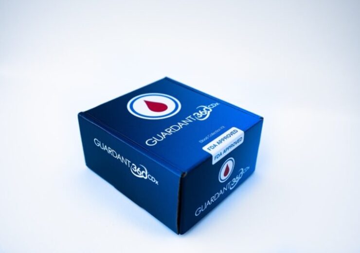Guardant360-CDx-packaging-1030x687-1