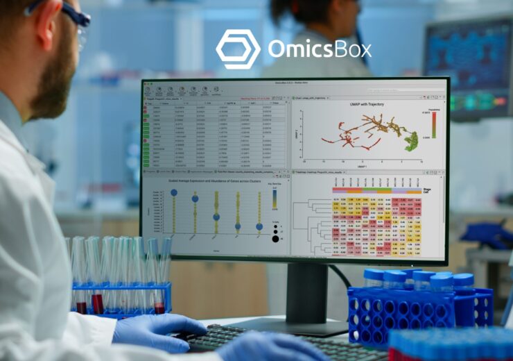 BioBam Announces at PAG30 the Latest Version of OmicsBox 3 With Its New Genetic Variation Module
