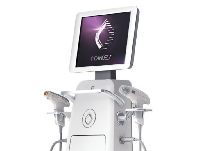Candela launches new FDA-cleared Profound Matrix System in US