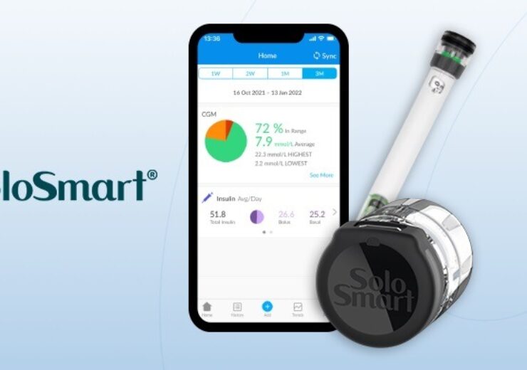 Glooko partners with Sanofi to integrate with new SoloSmart device