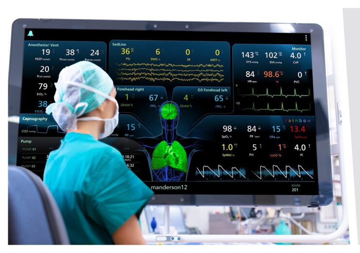 Masimo and Temple Health Form Innovation Collaboration with Focus on Hospital Automation and Telehealth Initiatives
