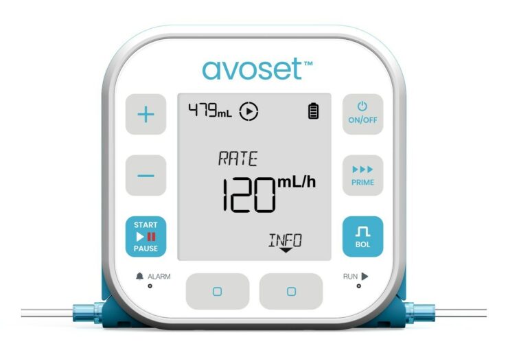 Eitan Medical launches connected Avoset Infusion Platform