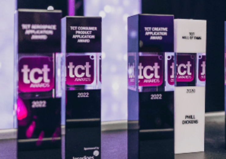 TCT Awards 2023 Finalists include Ground-Breaking Innovative Developments!