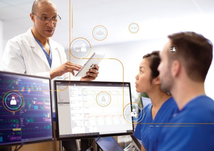 Philips unveils new interoperability capabilities to improve patient care