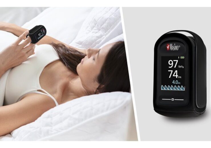 Masimo gets FDA clearance for MightySat Medical fingertip pulse oximeter